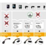speedbox-1-1-b-tuning-bosch-1
