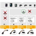 speedbox-1-3-bosch-8